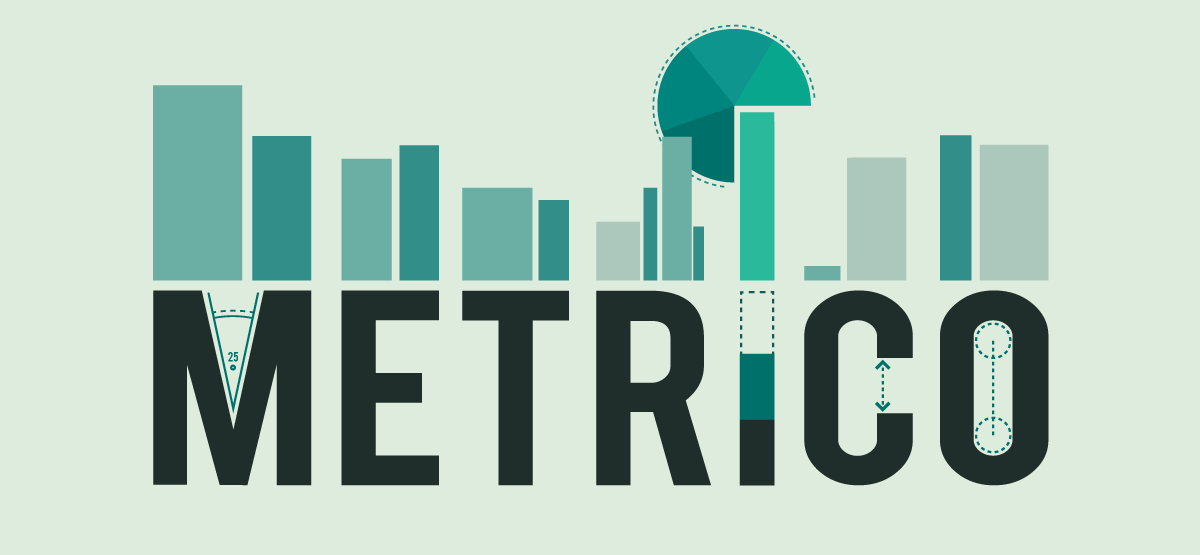 Metrico