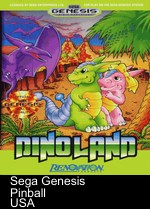 Dino Land (JU)